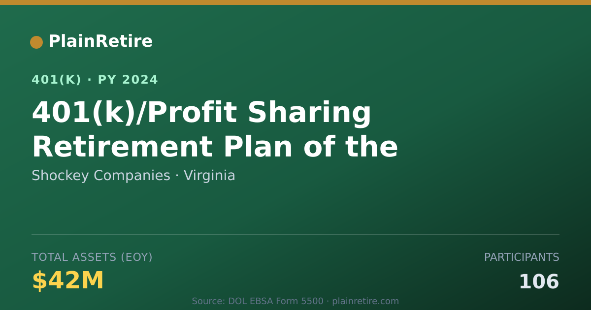 Shareable card for Shockey Companies 401(k) Plan (2024)