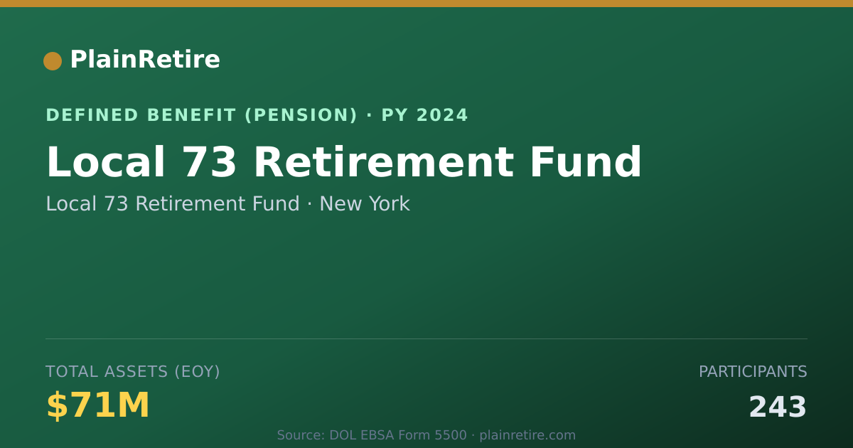 Shareable card for Local 73 Retirement Fund Pension Plan (2024)