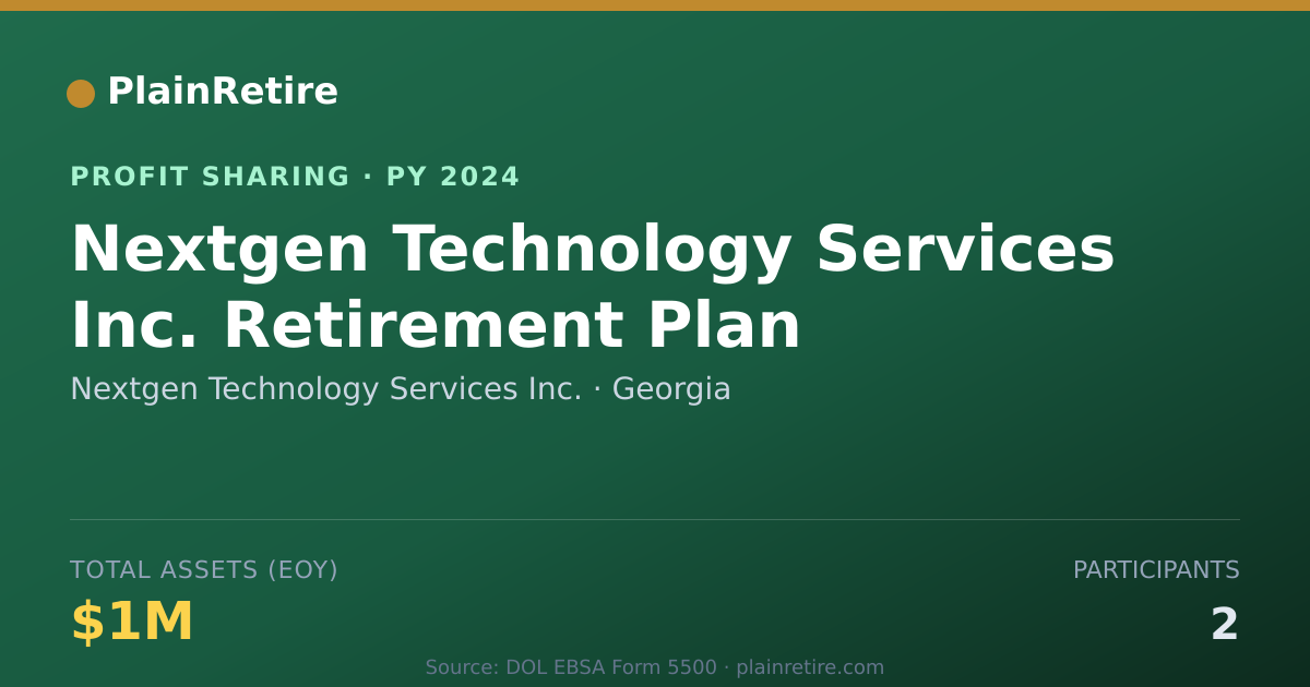 Shareable card for Nextgen Technology Services Inc. Profit Sharing Plan (2024)