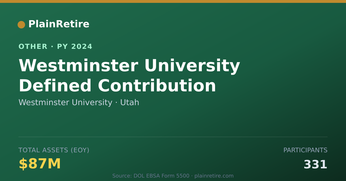 Shareable card for Westminster University Retirement Plan (2024)