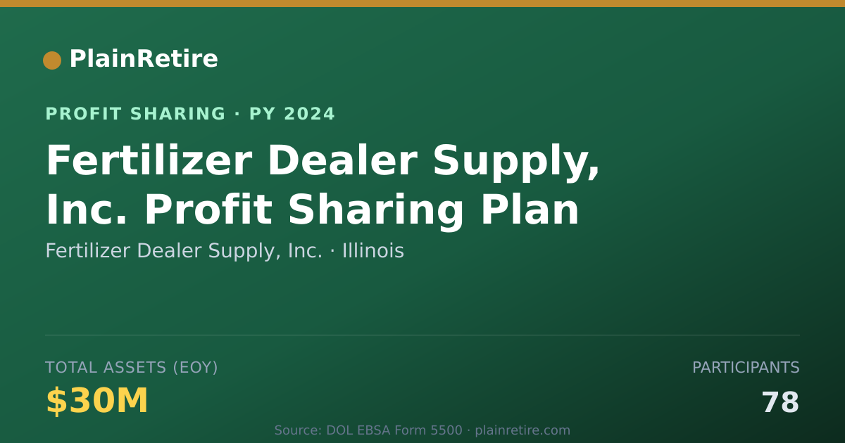 Shareable card for Fertilizer Dealer Supply, Inc. Profit Sharing Plan (2024)
