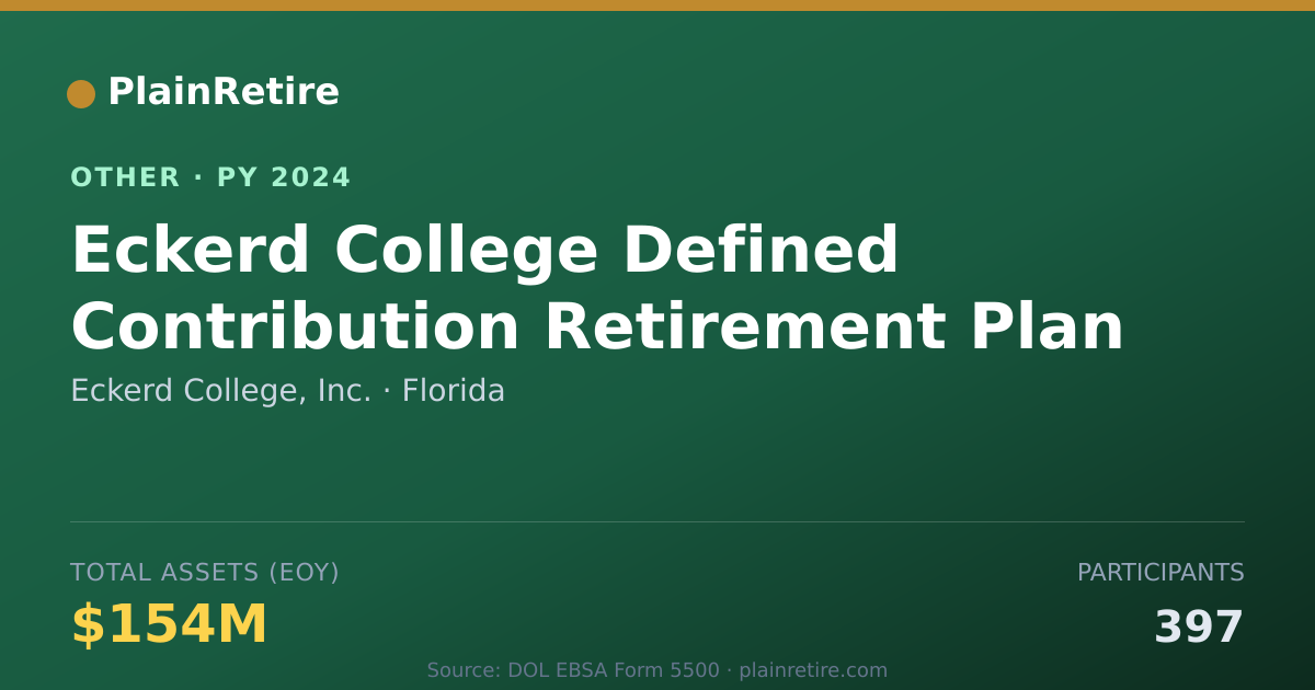 Shareable card for Eckerd College, Inc. Retirement Plan (2024)