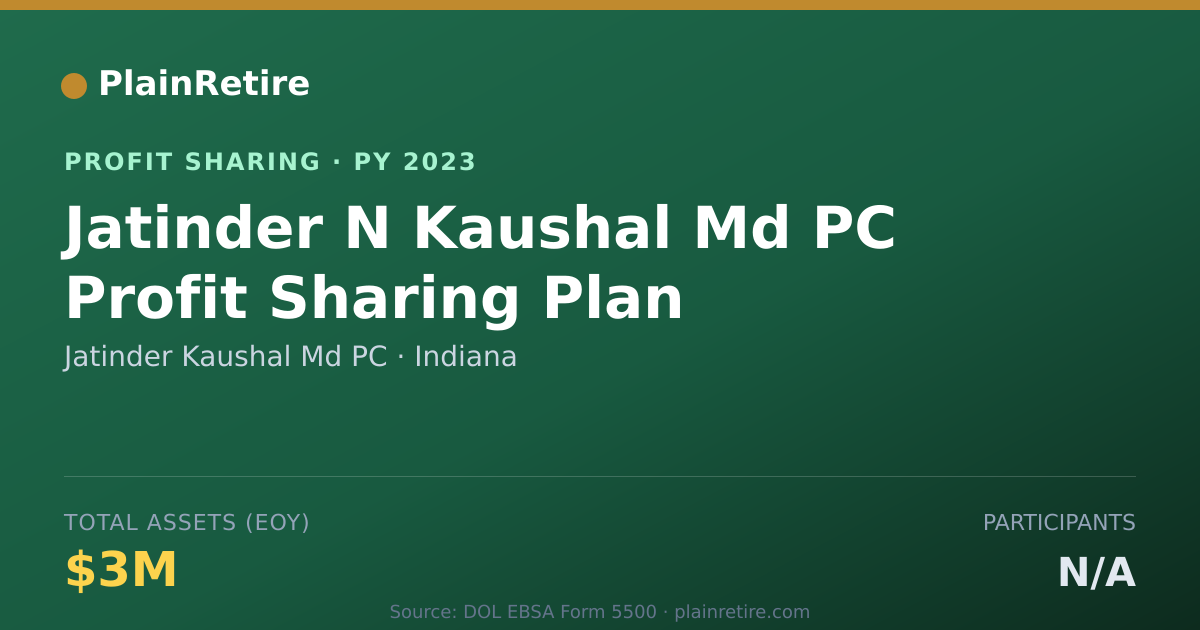 Shareable card for Jatinder Kaushal Md PC Profit Sharing Plan (2023)