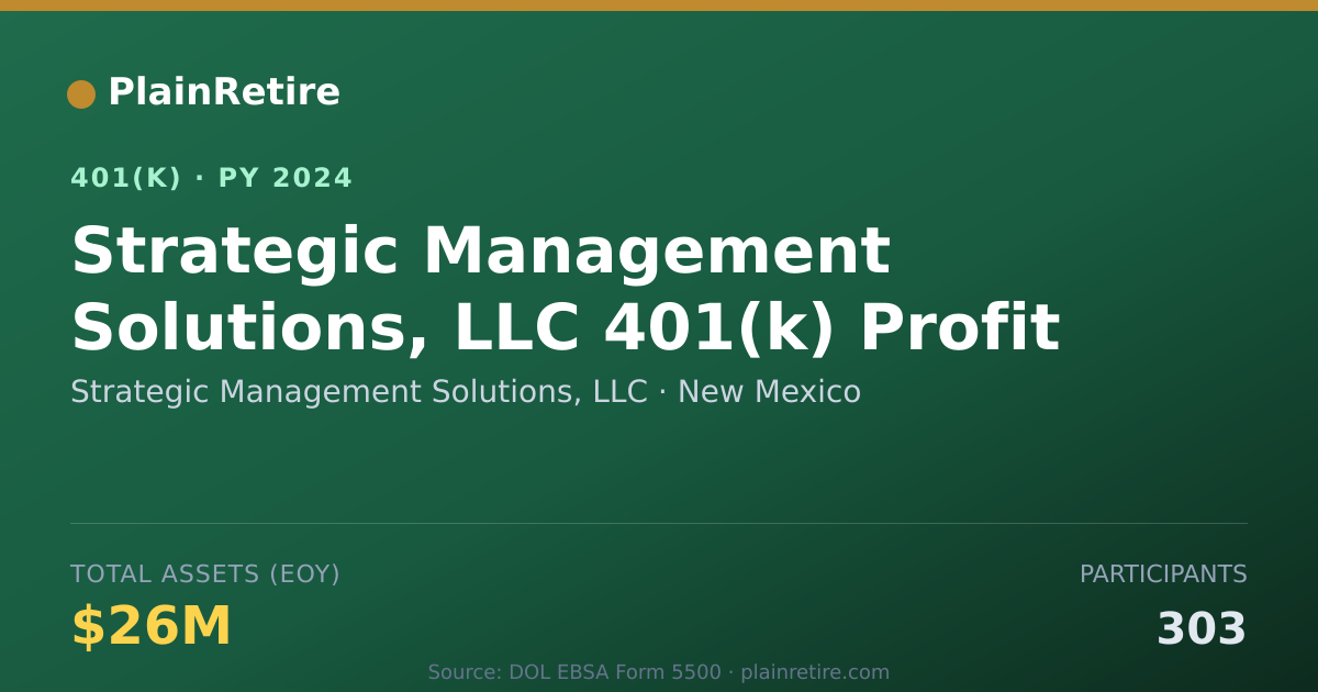 Shareable card for Strategic Management Solutions, LLC 401(k) Plan (2024)
