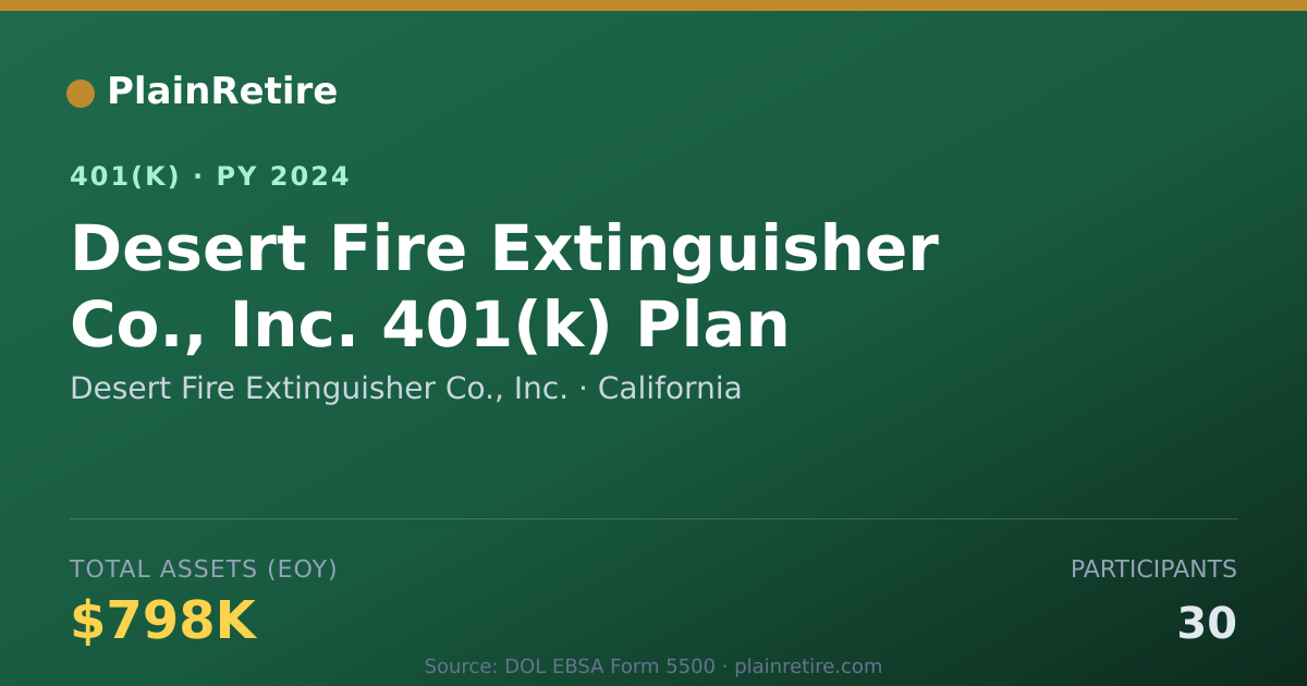 Shareable card for Desert Fire Extinguisher Co., Inc. 401(k) Plan (2024)