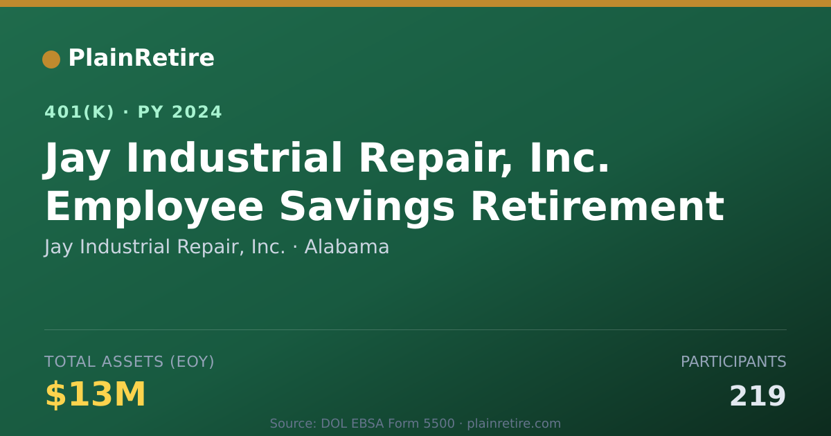 Shareable card for Jay Industrial Repair, Inc. 401(k) Plan (2024)
