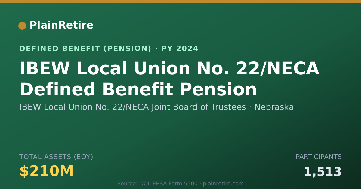 Shareable card for IBEW Local Union No. 22/NECA Joint Board Pension Plan (2024)