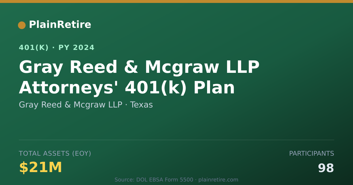 Shareable card for Gray Reed & Mcgraw LLP 401(k) Plan (2024)