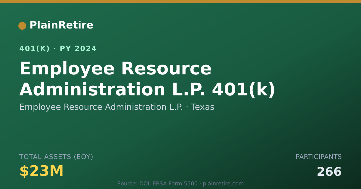 Shareable card for Employee Resource Administration L.P. 401(k) Plan (2024)