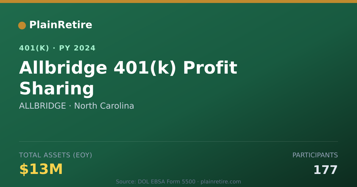 Shareable card for ALLBRIDGE 401(k) Plan (2024)