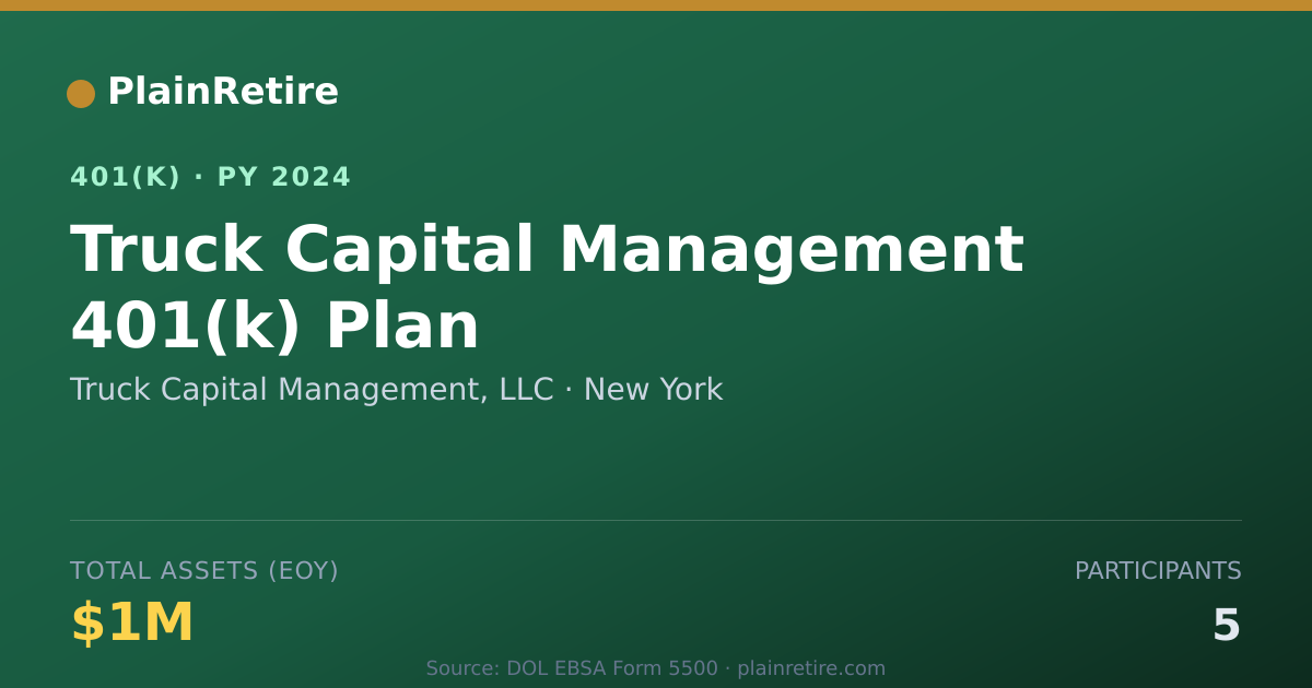 Shareable card for Truck Capital Management, LLC 401(k) Plan (2024)