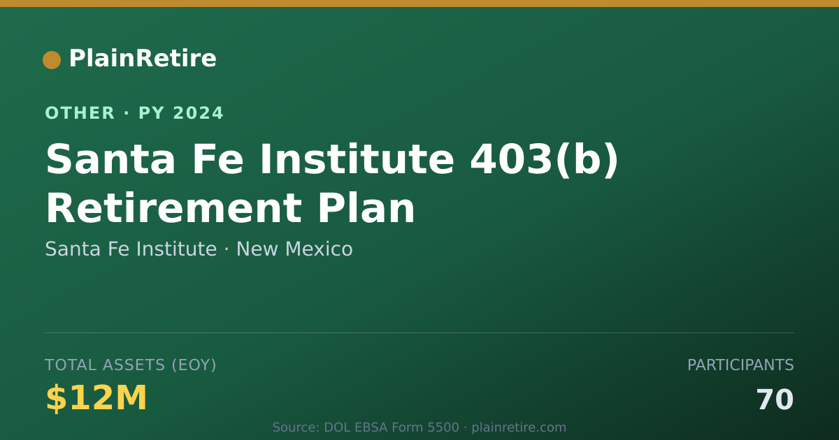 Shareable card for Santa Fe Institute Retirement Plan (2024)