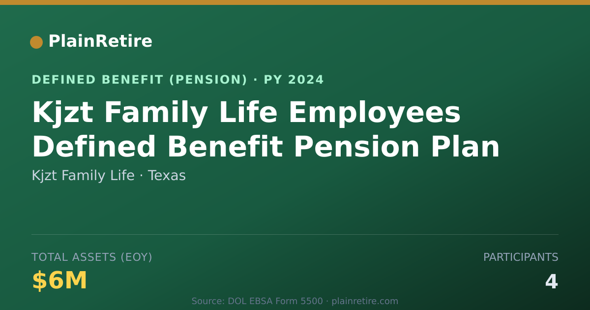 Shareable card for Kjzt Family Life Pension Plan (2024)
