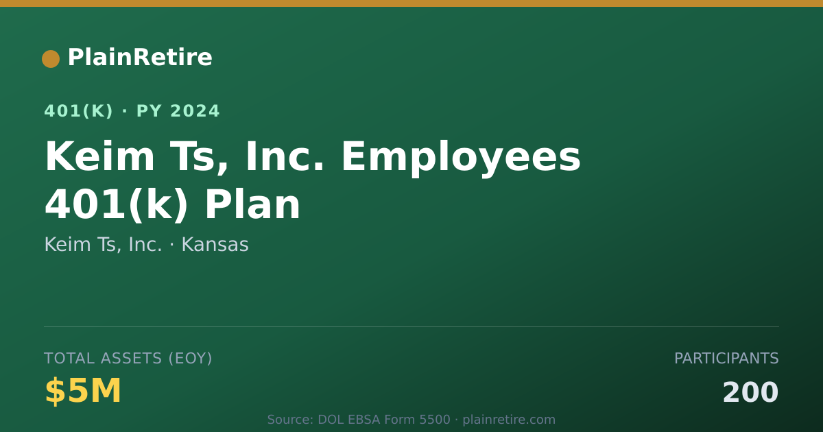 Shareable card for Keim Ts, Inc. 401(k) Plan (2024)