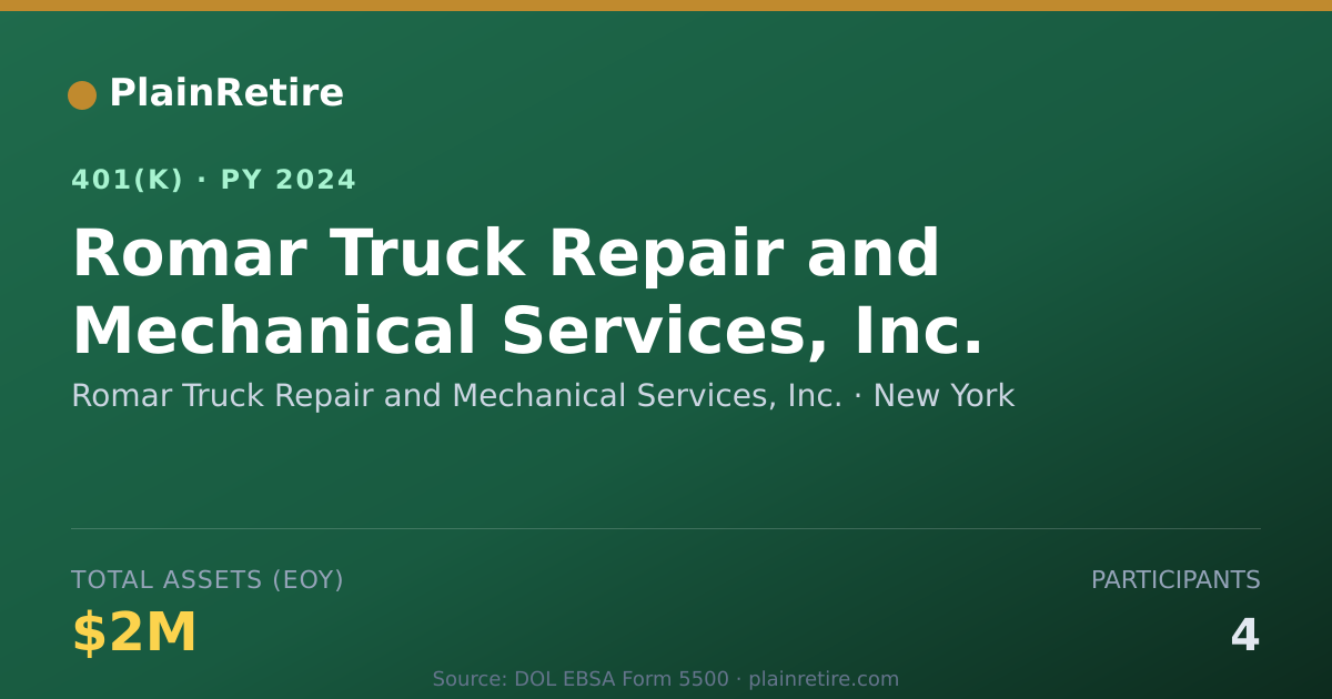 Shareable card for Romar Truck Repair and Mechanical Service 401(k) Plan (2024)