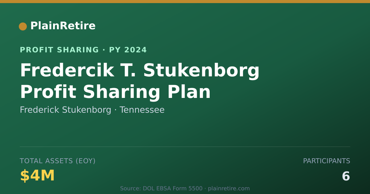 Shareable card for Frederick Stukenborg Profit Sharing Plan (2024)