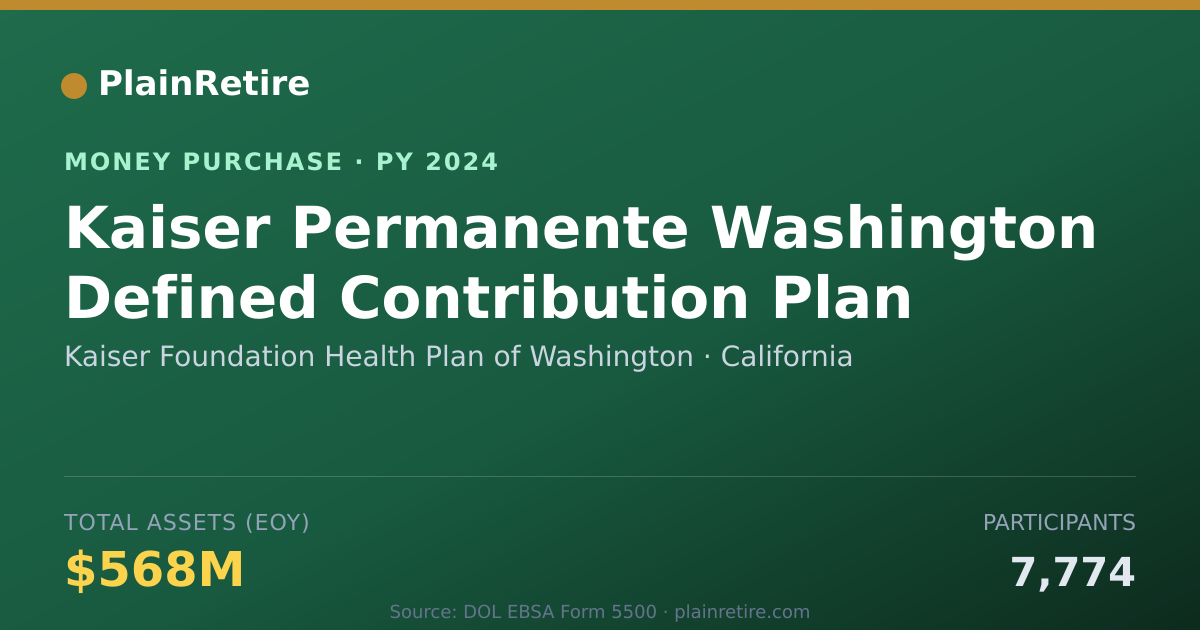Shareable card for Kaiser Foundation Health Plan of Money Purchase Plan (2024)
