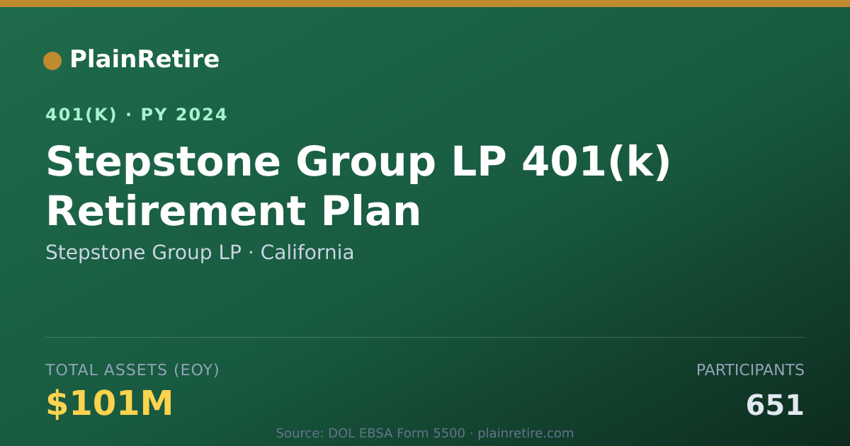 Shareable card for Stepstone Group LP 401(k) Plan (2024)