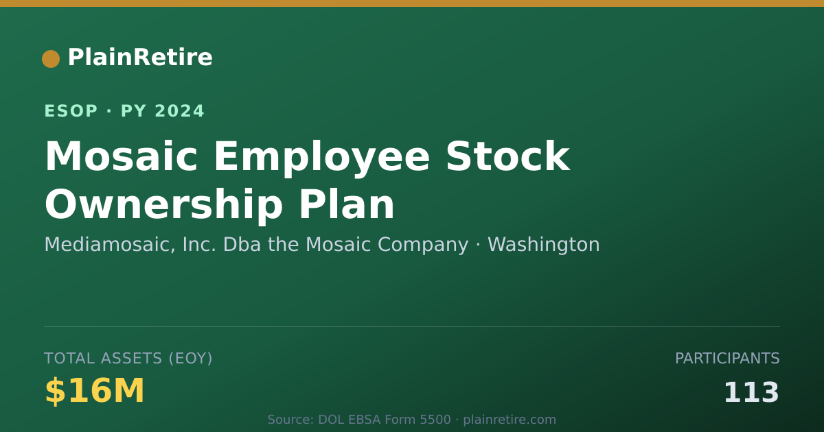 Shareable card for Mediamosaic, Inc. Dba the Mosaic Company ESOP (2024)