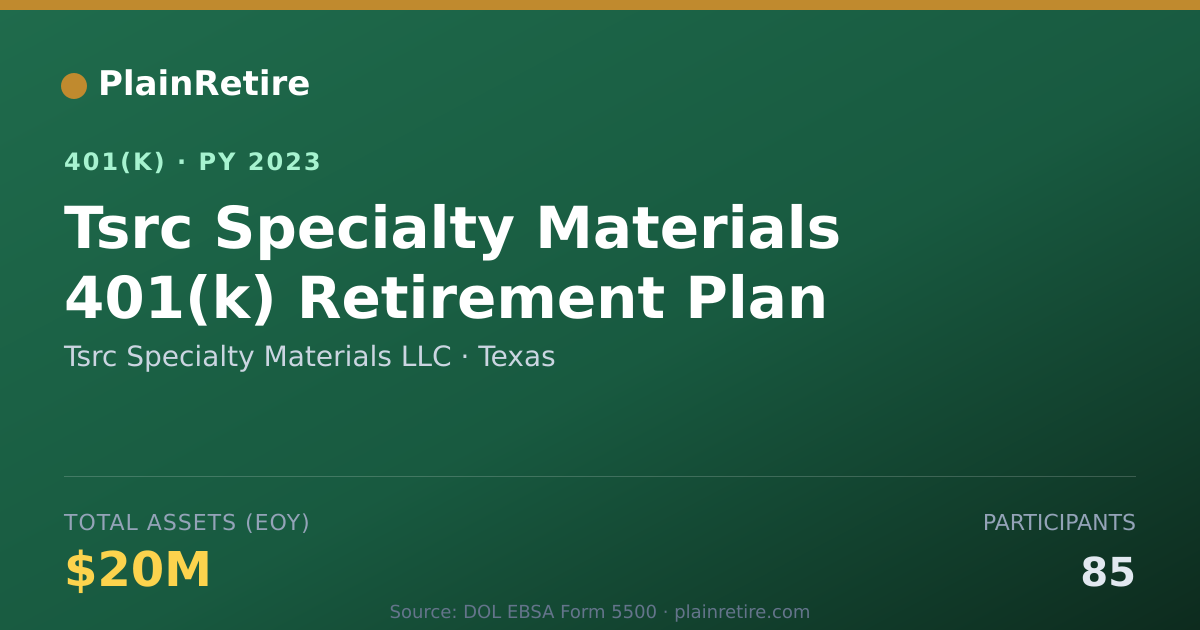Shareable card for Tsrc Specialty Materials LLC 401(k) Plan (2023)
