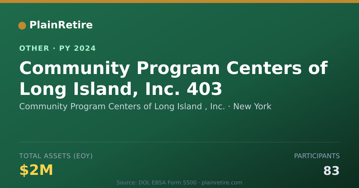 Shareable card for Community Program Centers of Long Isl Retirement Plan (2024)
