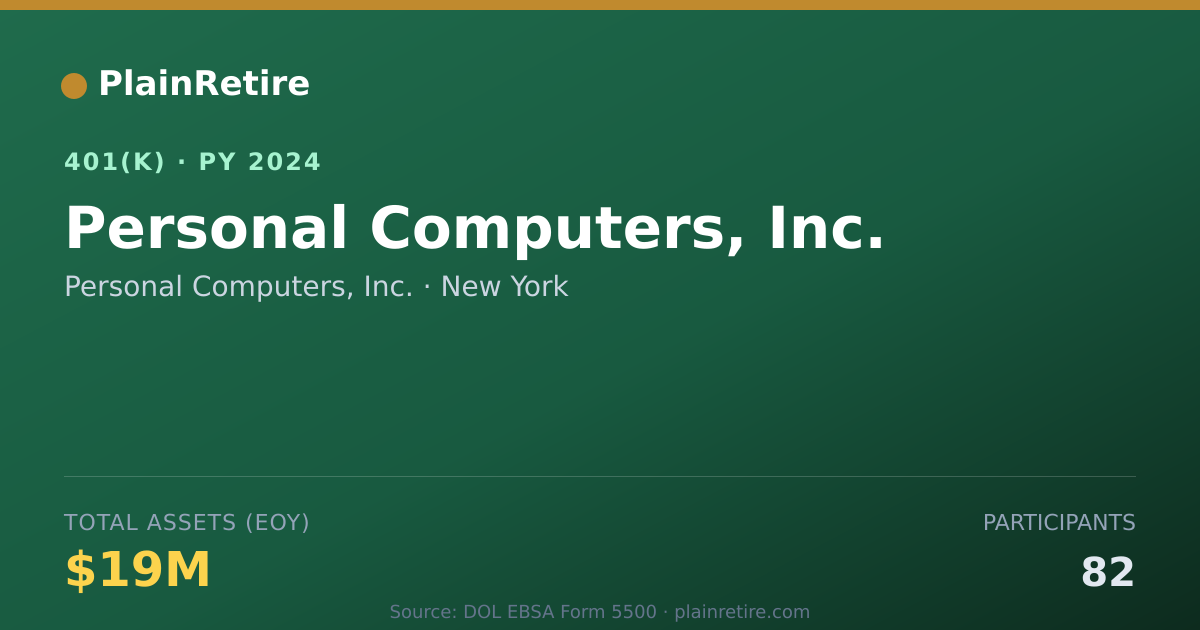 Shareable card for Personal Computers, Inc. 401(k) Plan (2024)