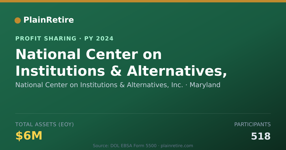 Shareable card for National Center on Institutions & Profit Sharing Plan (2024)
