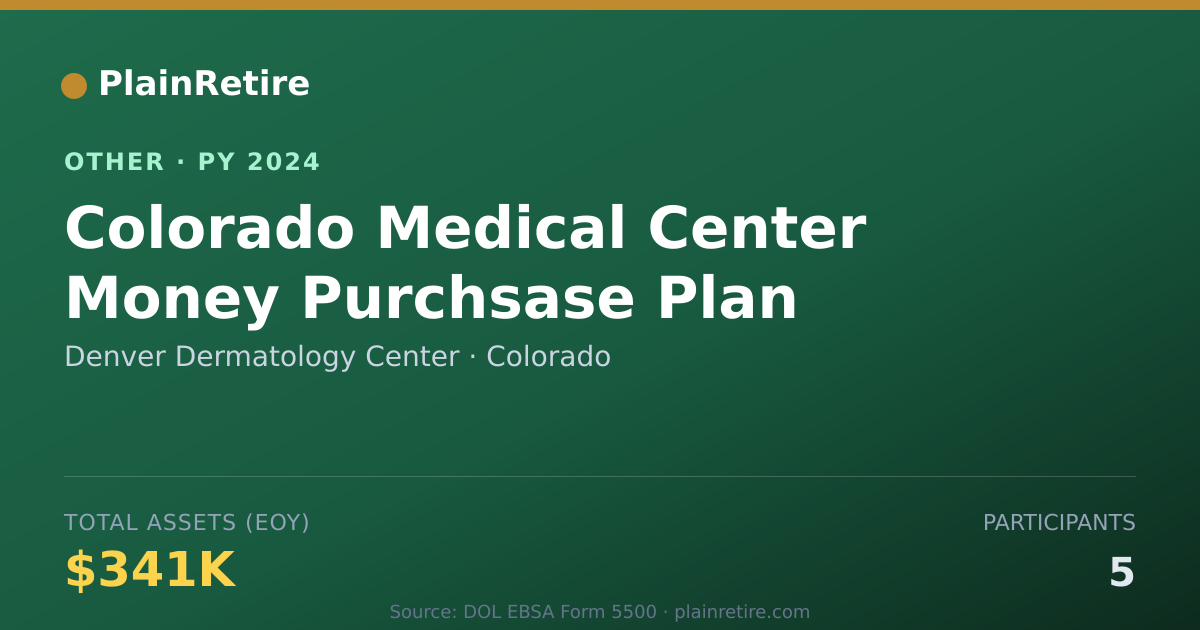 Shareable card for Denver Dermatology Center Retirement Plan (2024)