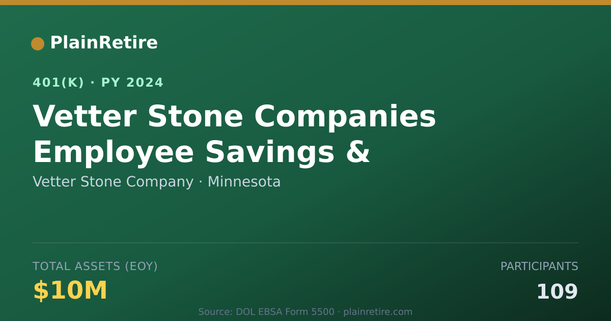 Shareable card for Vetter Stone Company 401(k) Plan (2024)