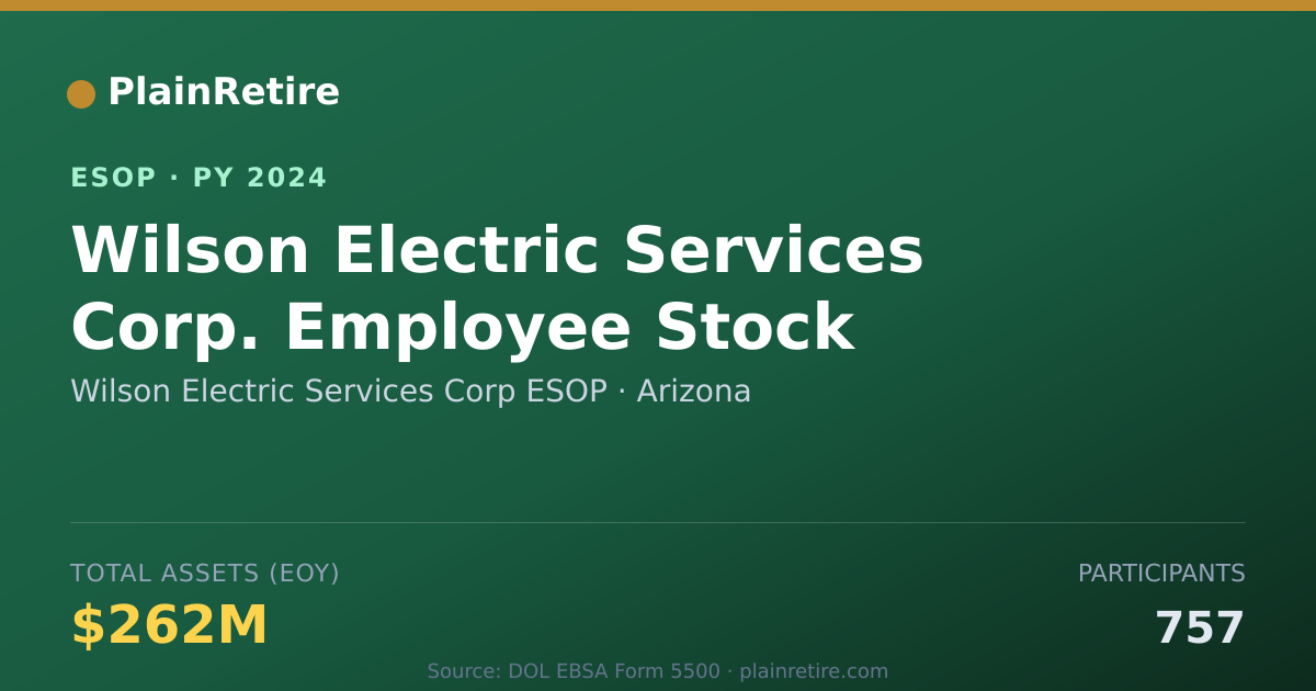 Shareable card for Wilson Electric Services Corp ESOP ESOP (2024)