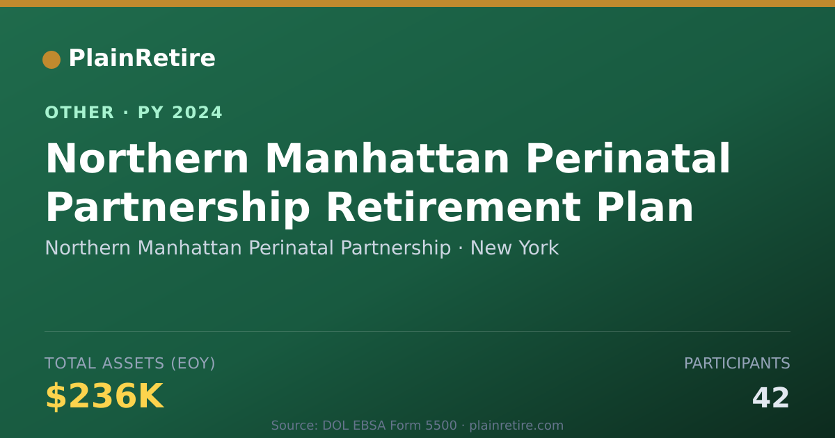 Shareable card for Northern Manhattan Perinatal Partners Retirement Plan (2024)