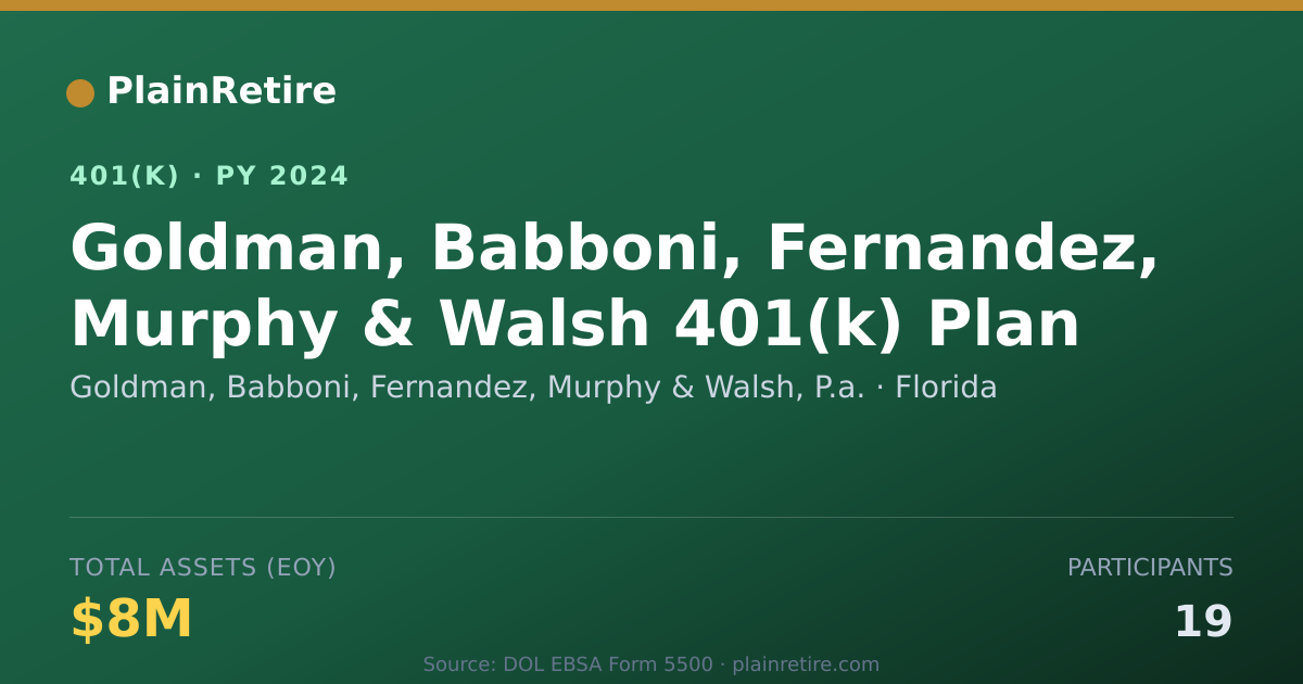 Shareable card for Goldman, Babboni, Fernandez, Murphy & Wal 401(k) Plan (2024)