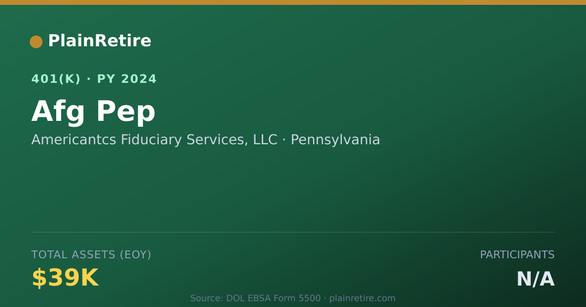 Shareable card for Americantcs Fiduciary Services, LLC 401(k) Plan (2024)