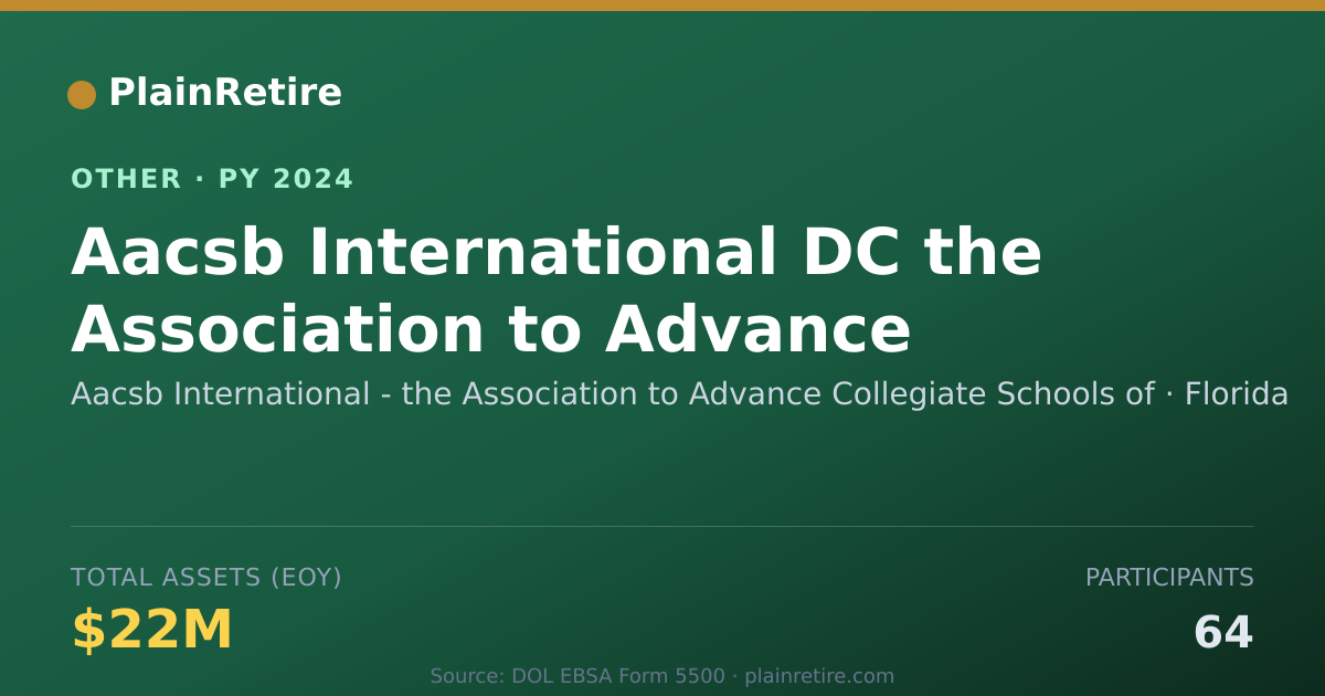 Shareable card for Aacsb International - the Association Retirement Plan (2024)