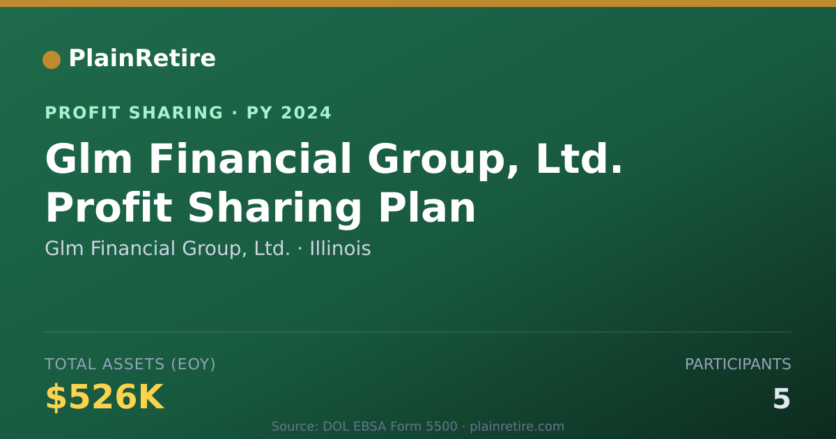Shareable card for Glm Financial Group, Ltd. Profit Sharing Plan (2024)