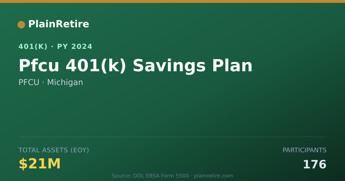 Shareable card for PFCU 401(k) Plan (2024)