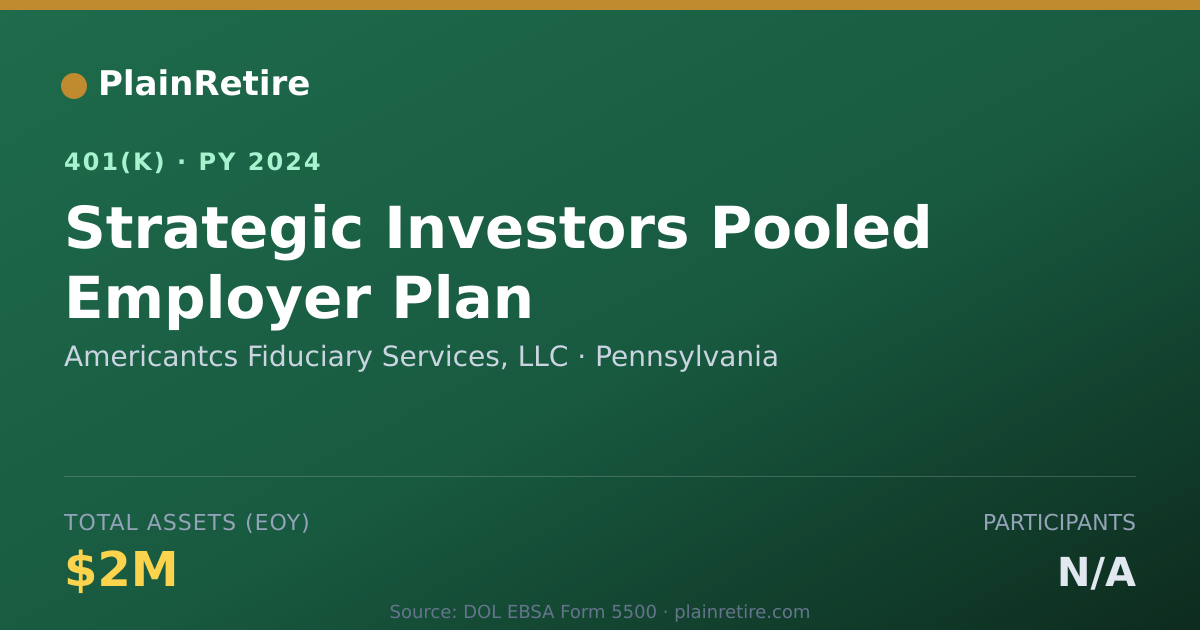 Shareable card for Americantcs Fiduciary Services, LLC 401(k) Plan (2024)