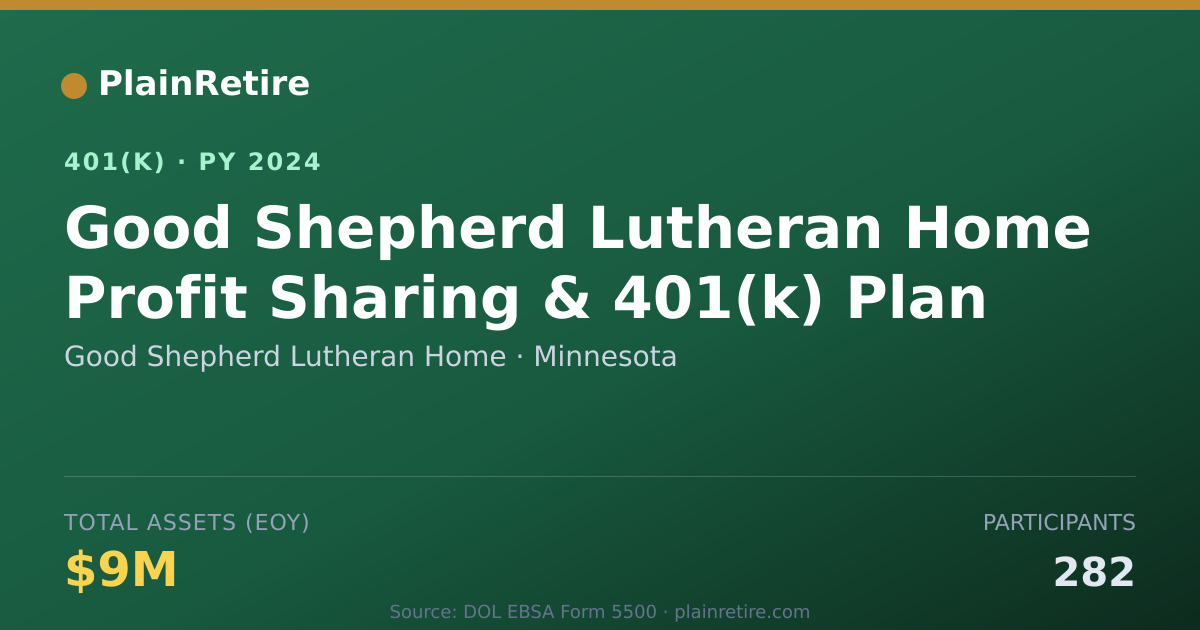 Shareable card for Good Shepherd Lutheran Home 401(k) Plan (2024)