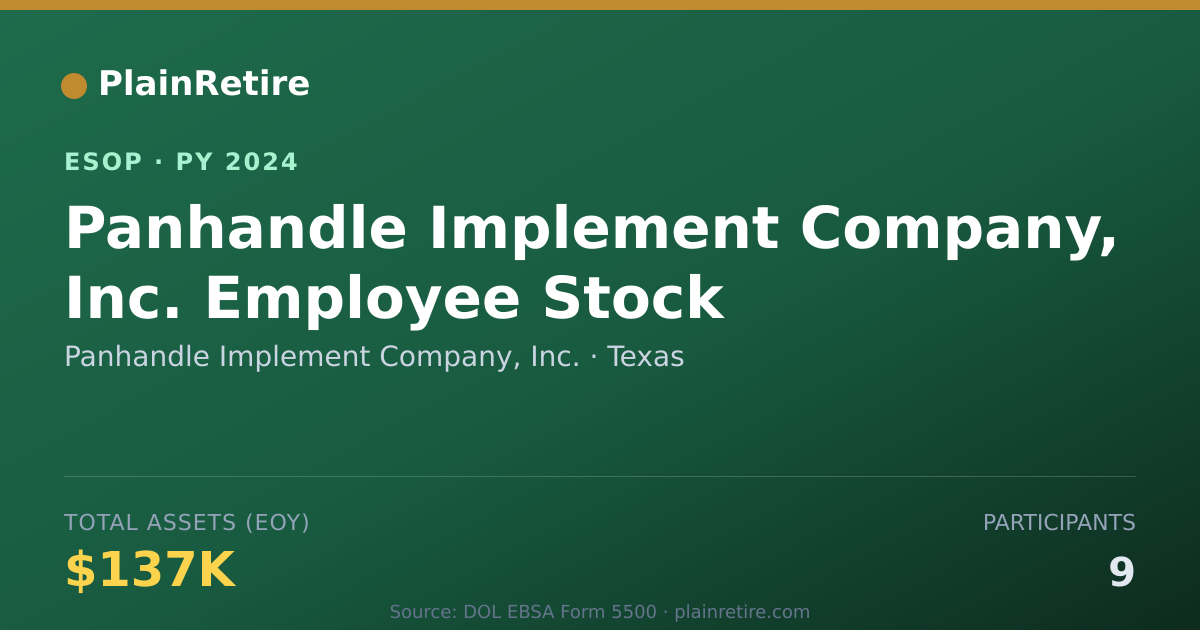 Shareable card for Panhandle Implement Company, Inc. ESOP (2024)