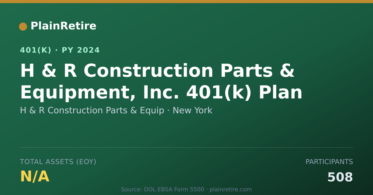 Shareable card for H & R Construction Parts & Equip 401(k) Plan (2024)