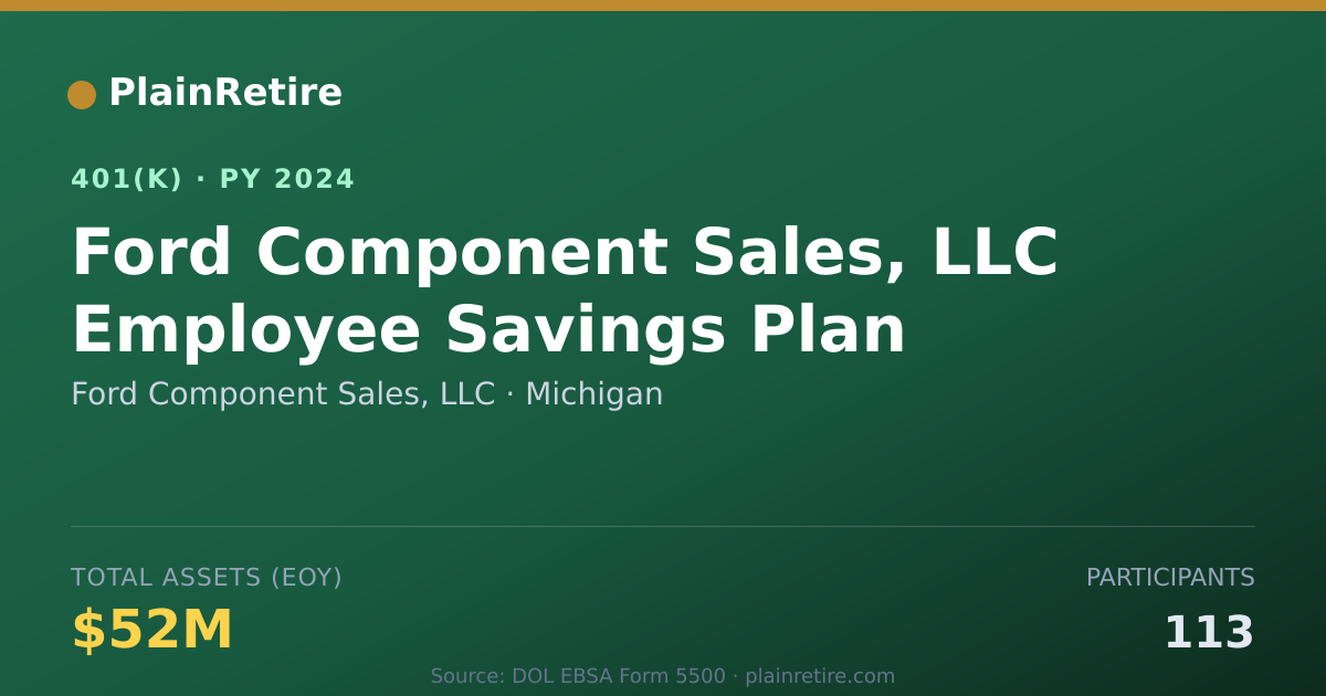 Shareable card for Ford Component Sales, LLC 401(k) Plan (2024)