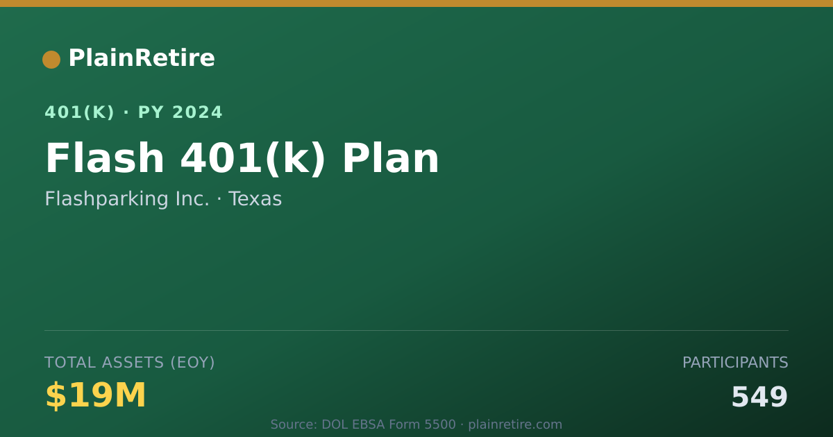 Shareable card for Flashparking Inc. 401(k) Plan (2024)