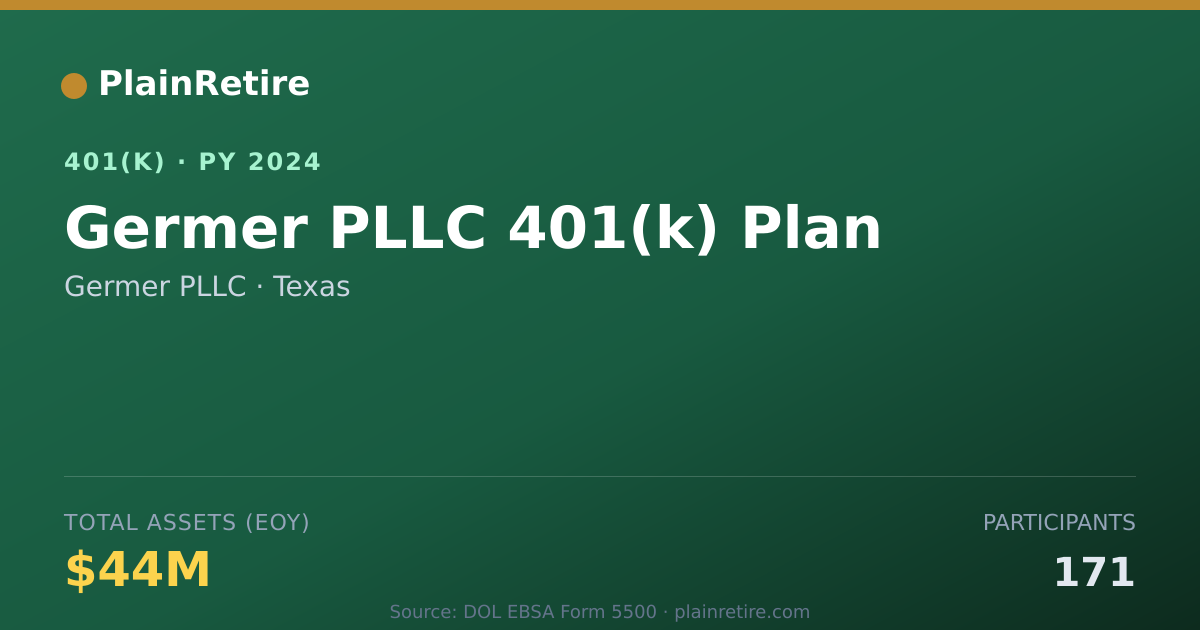 Shareable card for Germer PLLC 401(k) Plan (2024)