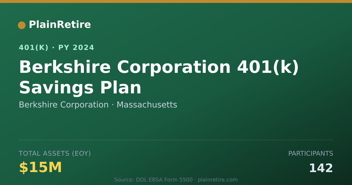 Shareable card for Berkshire Corporation 401(k) Plan (2024)