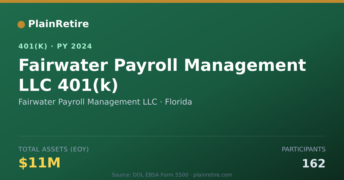 Shareable card for Fairwater Payroll Management LLC 401(k) Plan (2024)