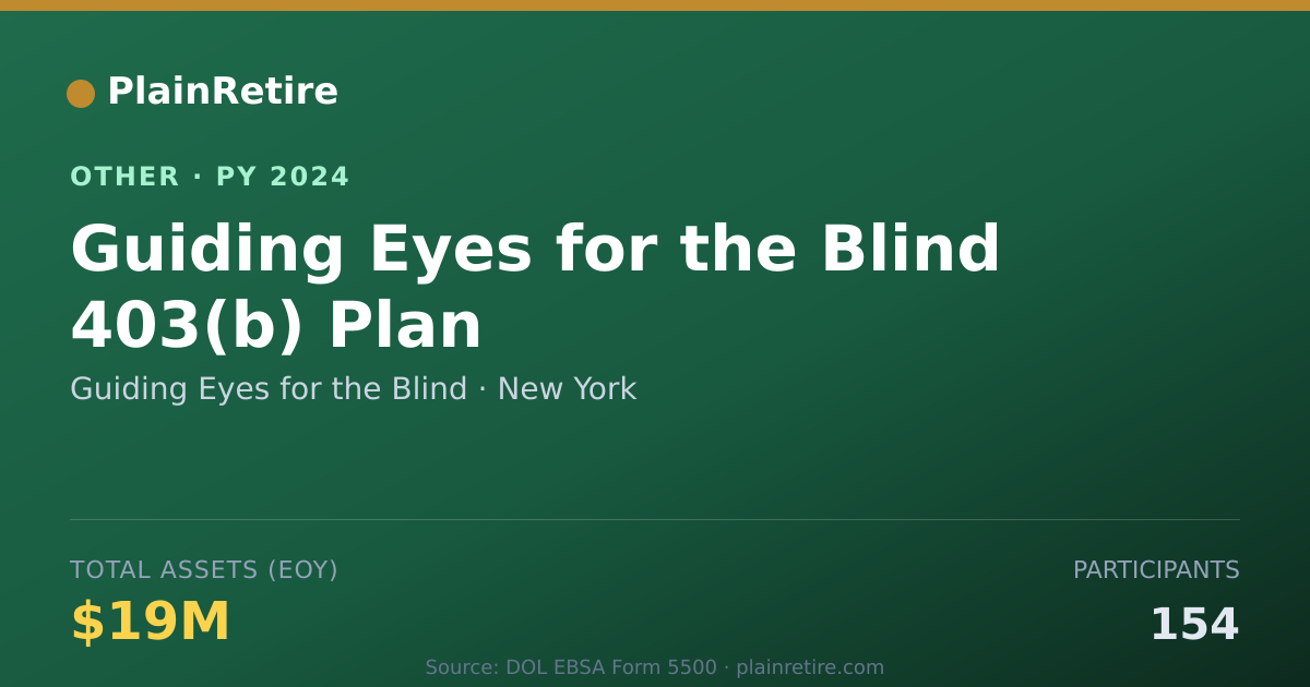 Shareable card for Guiding Eyes for the Blind Retirement Plan (2024)