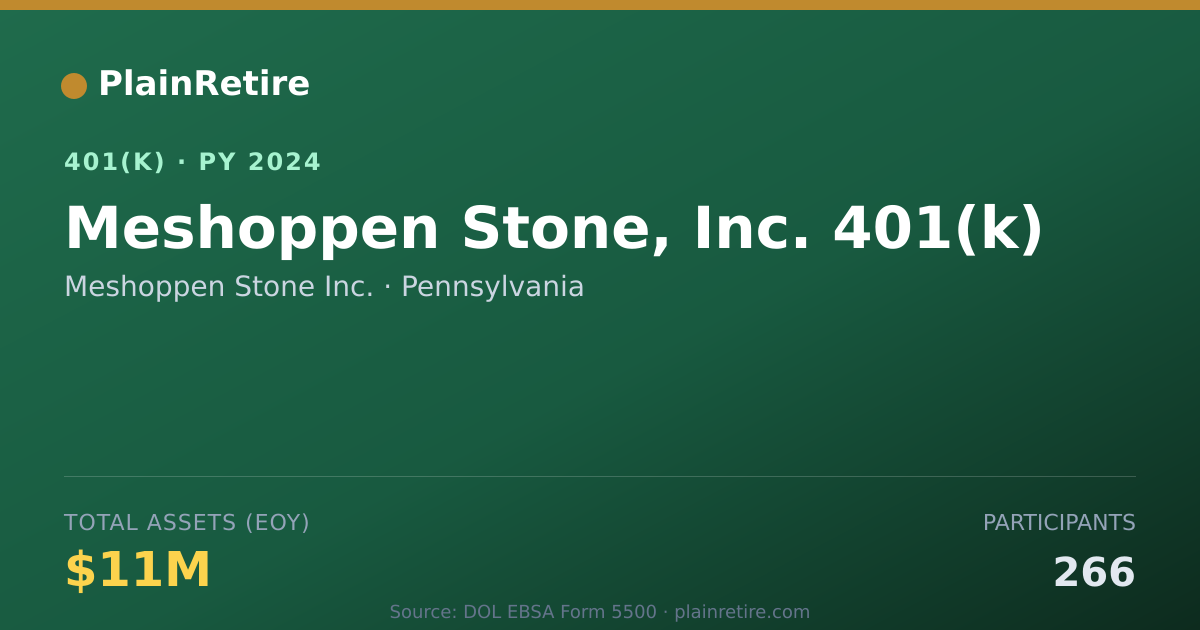Shareable card for Meshoppen Stone Inc. 401(k) Plan (2024)