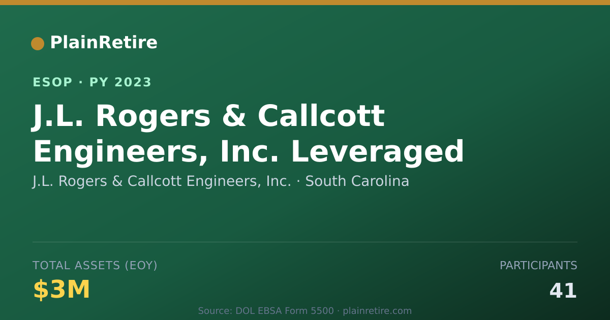 Shareable card for J.L. Rogers & Callcott Engineers, Inc. ESOP (2023)