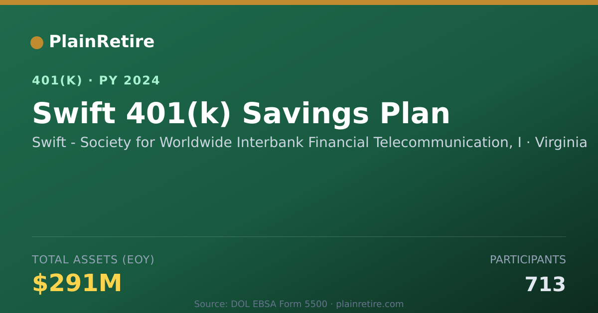 Shareable card for Swift - Society for Worldwide Interbank F 401(k) Plan (2024)