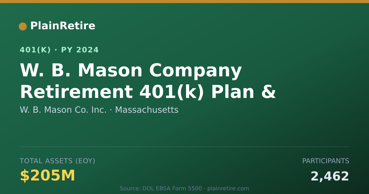 Shareable card for W. B. Mason Co. Inc. 401(k) Plan (2024)